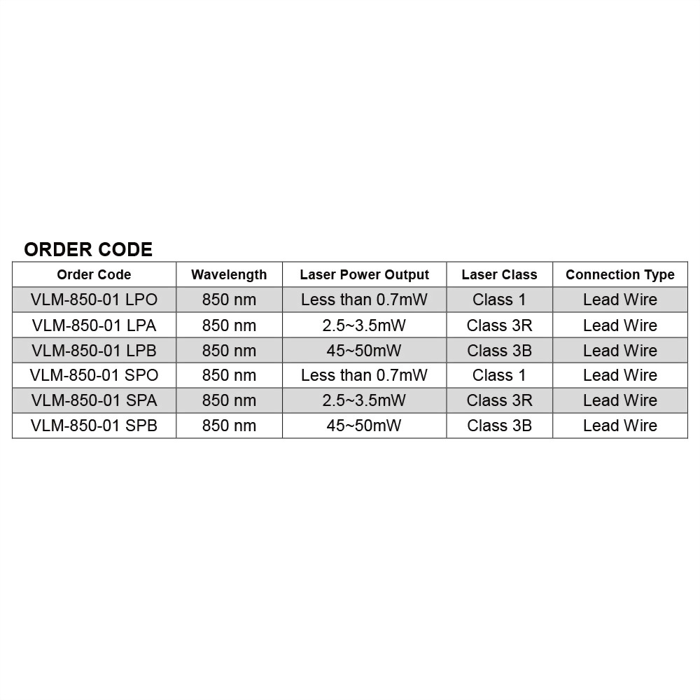 IR-Dot-Laser-Module-VLM-850-01-8