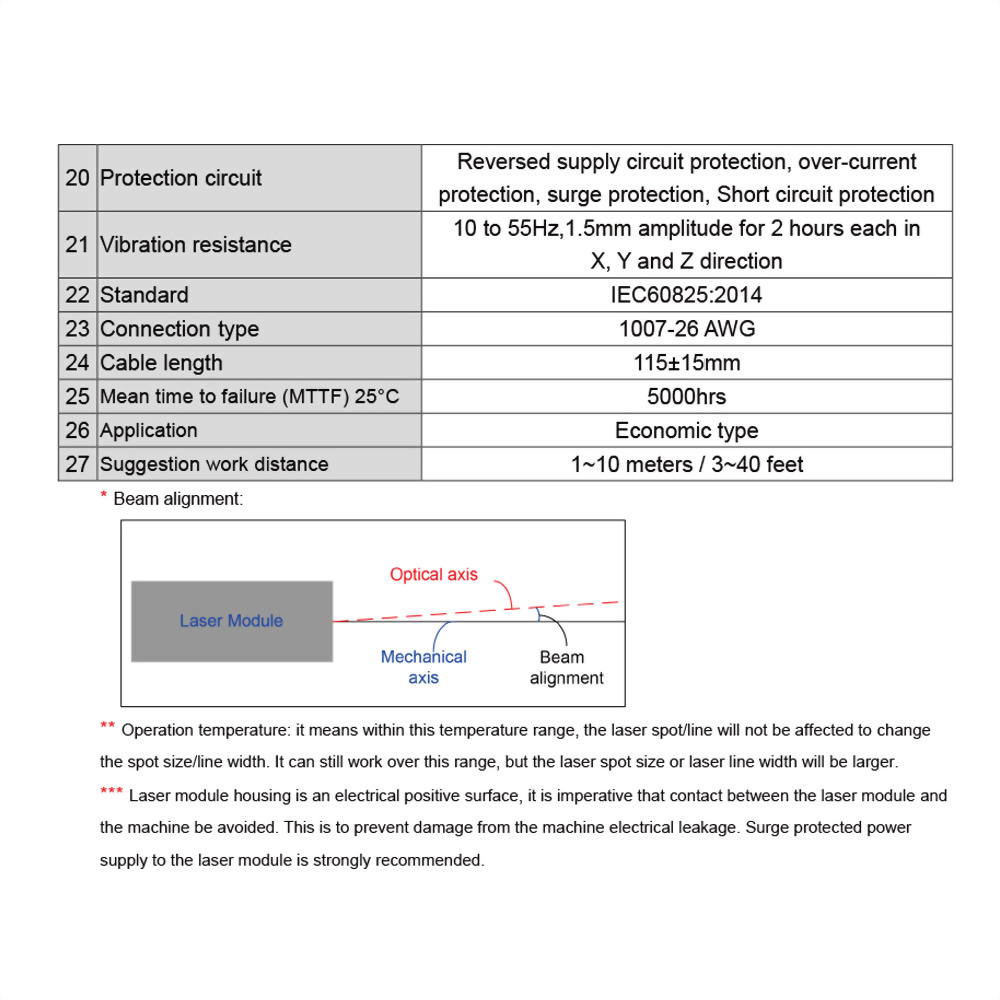 IR-Dot-Laser-Module-VLM-850-03-5