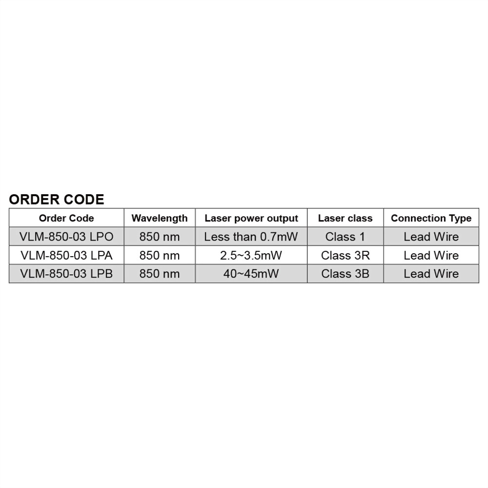 IR-Dot-Laser-Module-VLM-850-03-6