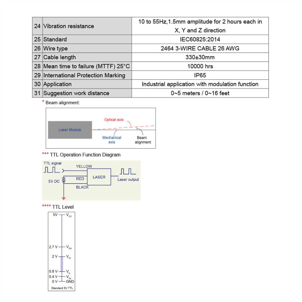 IR-Dot-Laser-Module-VLM-850-62T-5 IR-Dot-Laser-Module-VLM-850-62T-5