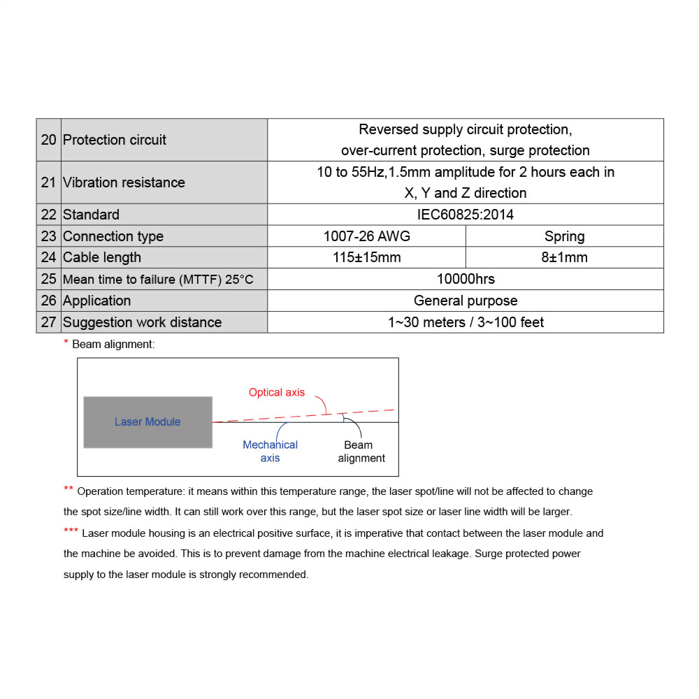 IR-Dot-Laser-Module-VLM-940-01-7 IR-Dot-Laser-Module-VLM-940-01-7