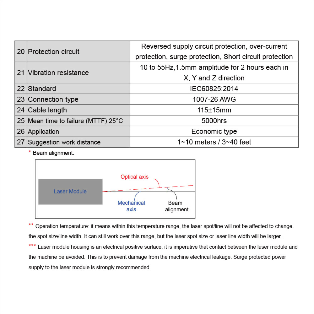IR-Dot-Laser-Module-VLM-940-03-5