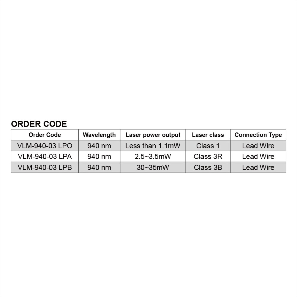 IR-Dot-Laser-Module-VLM-940-03-6