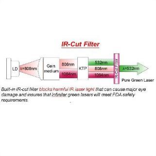 INFINITER LR-12GR Pro-6