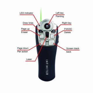 Gyro Wireless Mouse Red Laser Presenter-3