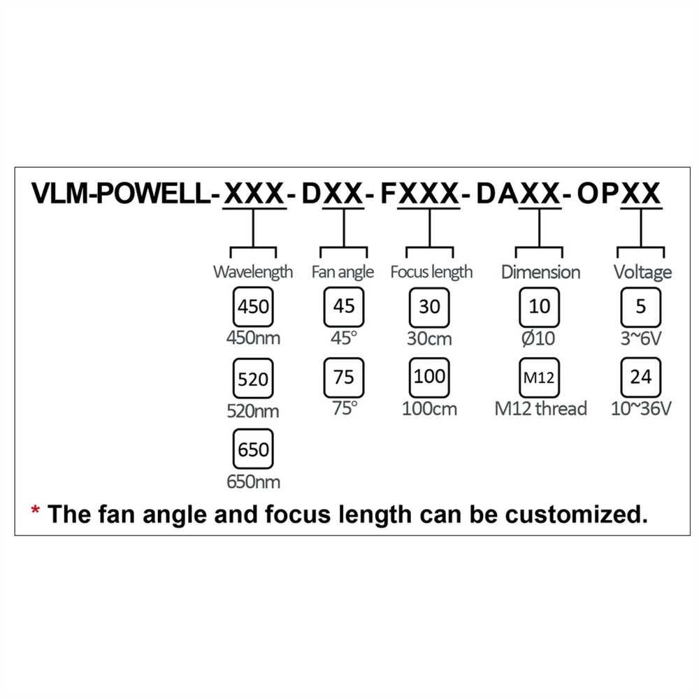 Powell-Line-Laser-Module-VLM-POWELL-3