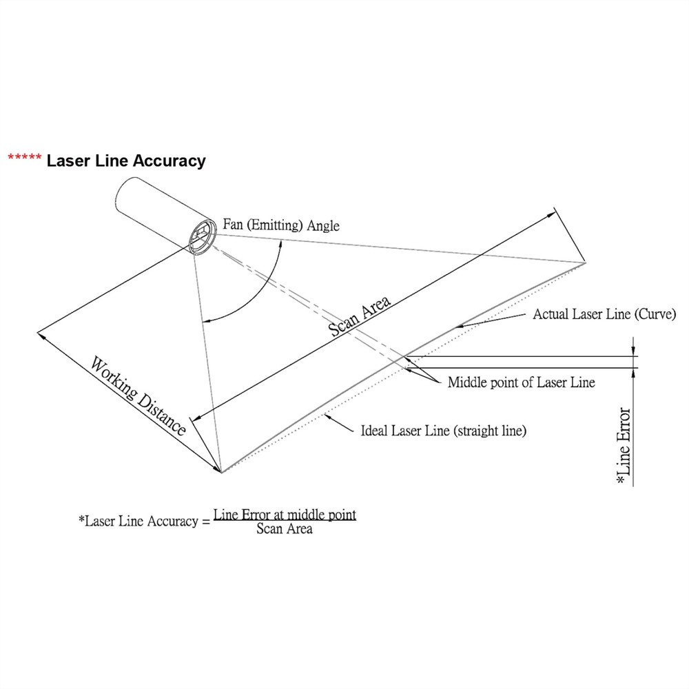 Powell-Line-Laser-Module-VLM-POWELL-9