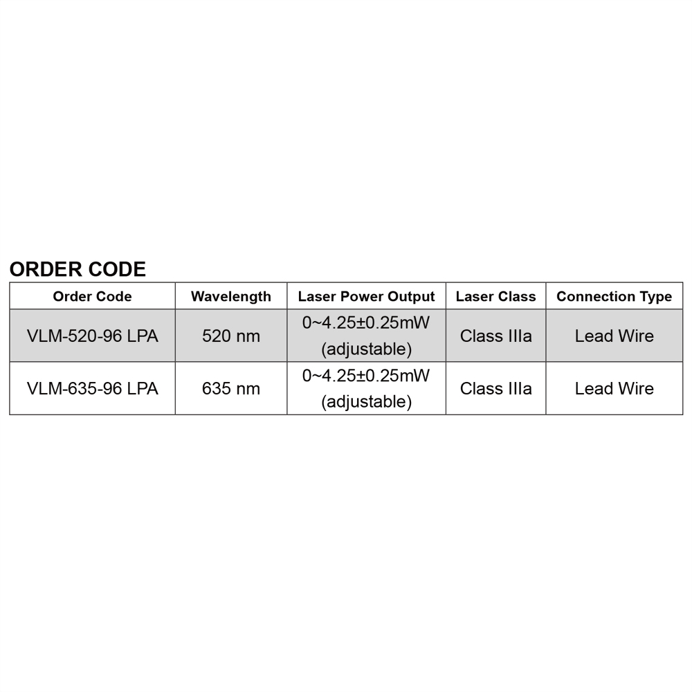 Focus & Output Power Adjustable Laser Module