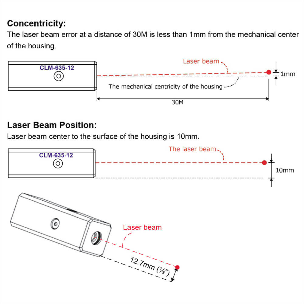 Red Dot Laser Module-CLM-635-11-5