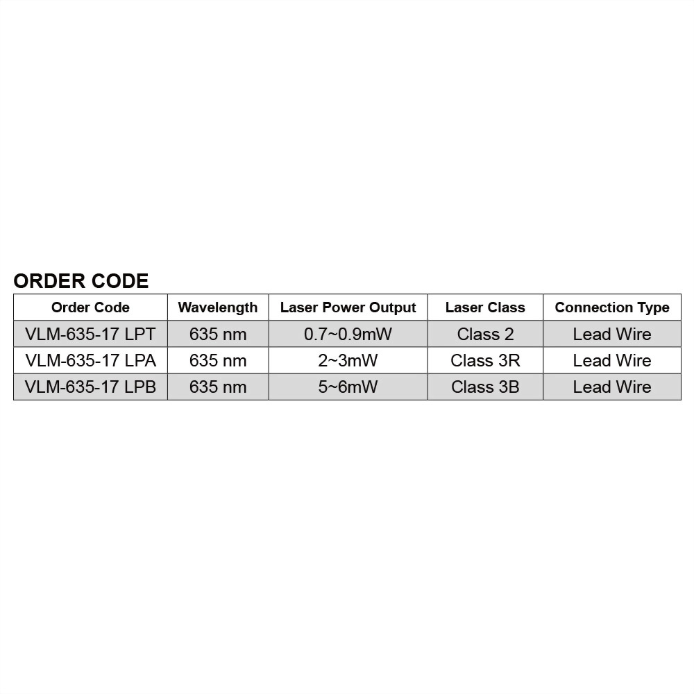 Red Dot Laser Module-VLM-635-17-6