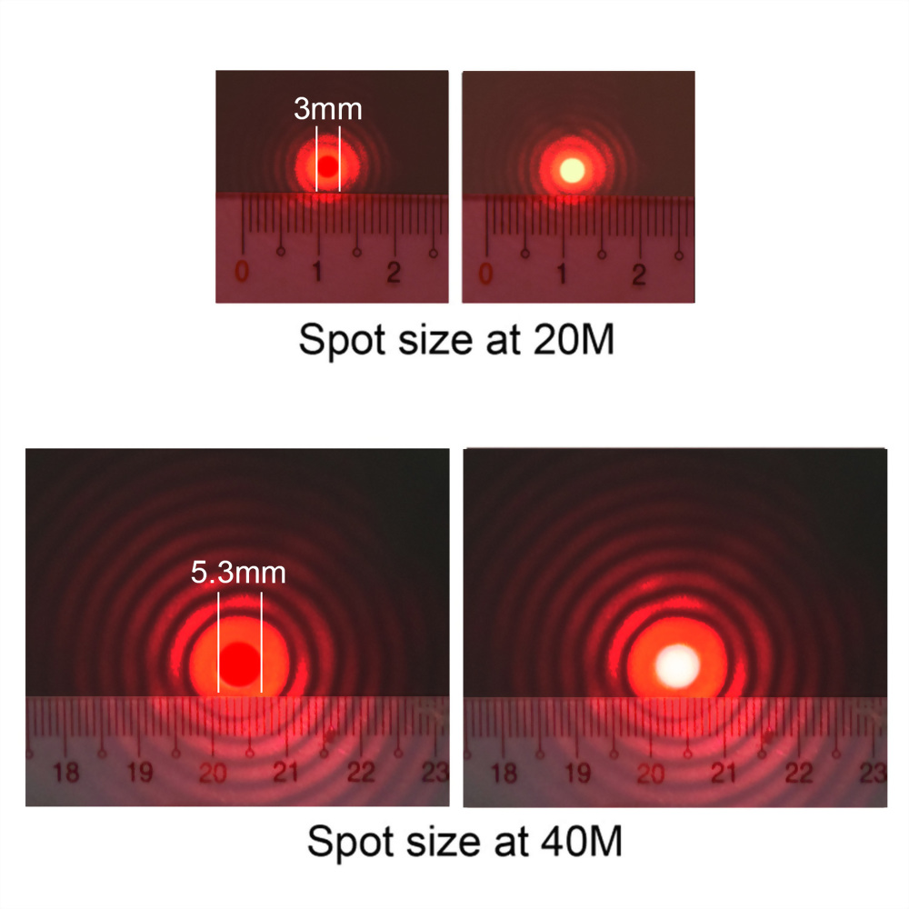 Red Dot Laser Module-VLM-635-17-5