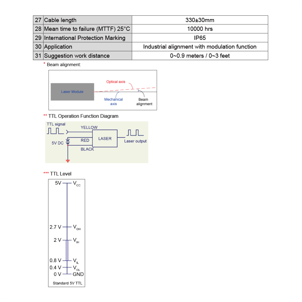 Red-Dot-Laser-Module-VLM-635-61-5