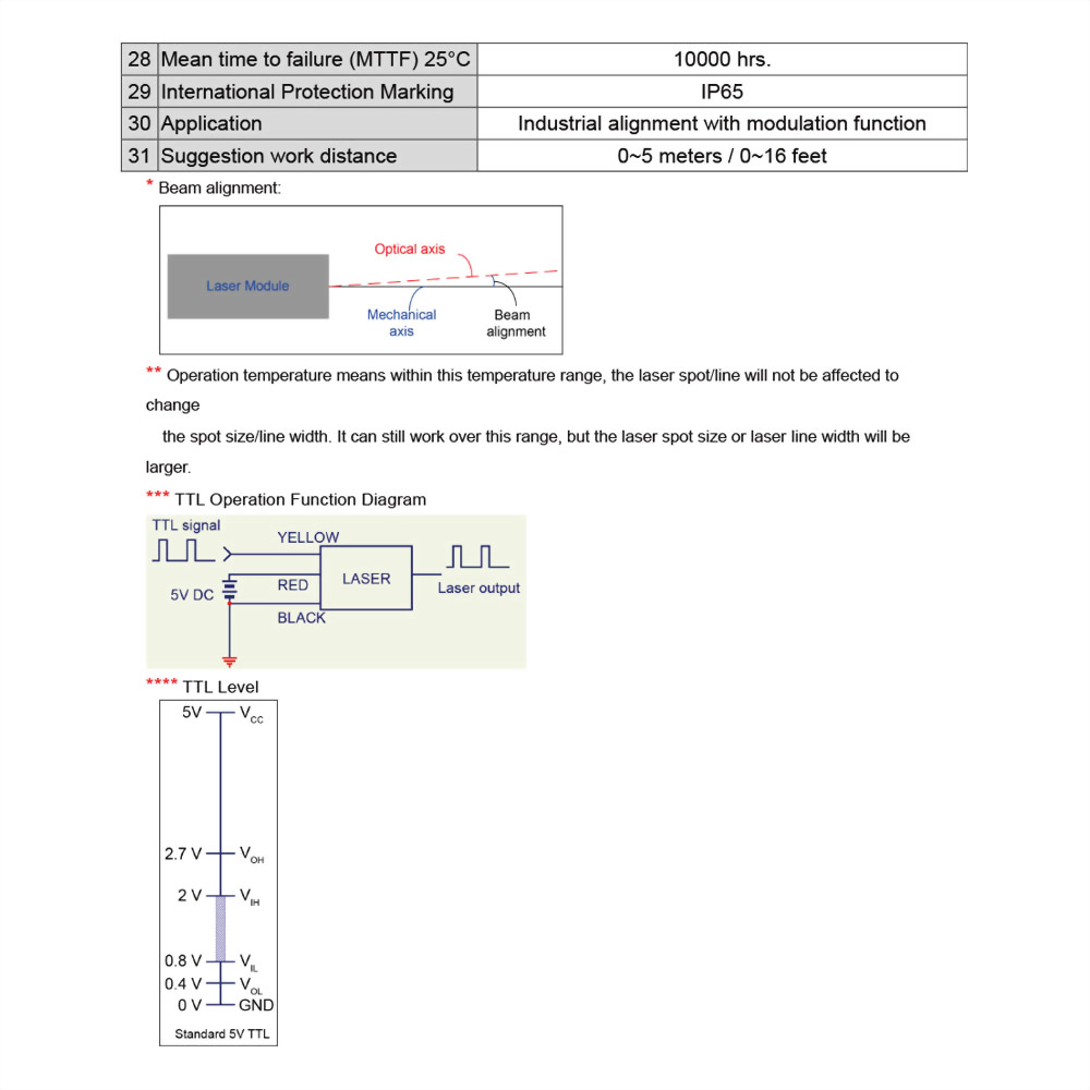 Red-Dot-Laser-Module-VLM-650-62T-5