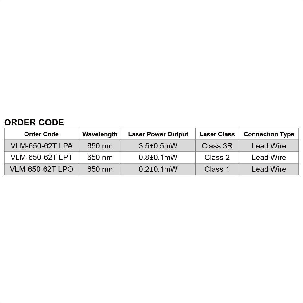 Red-Dot-Laser-Module-VLM-650-62T-6