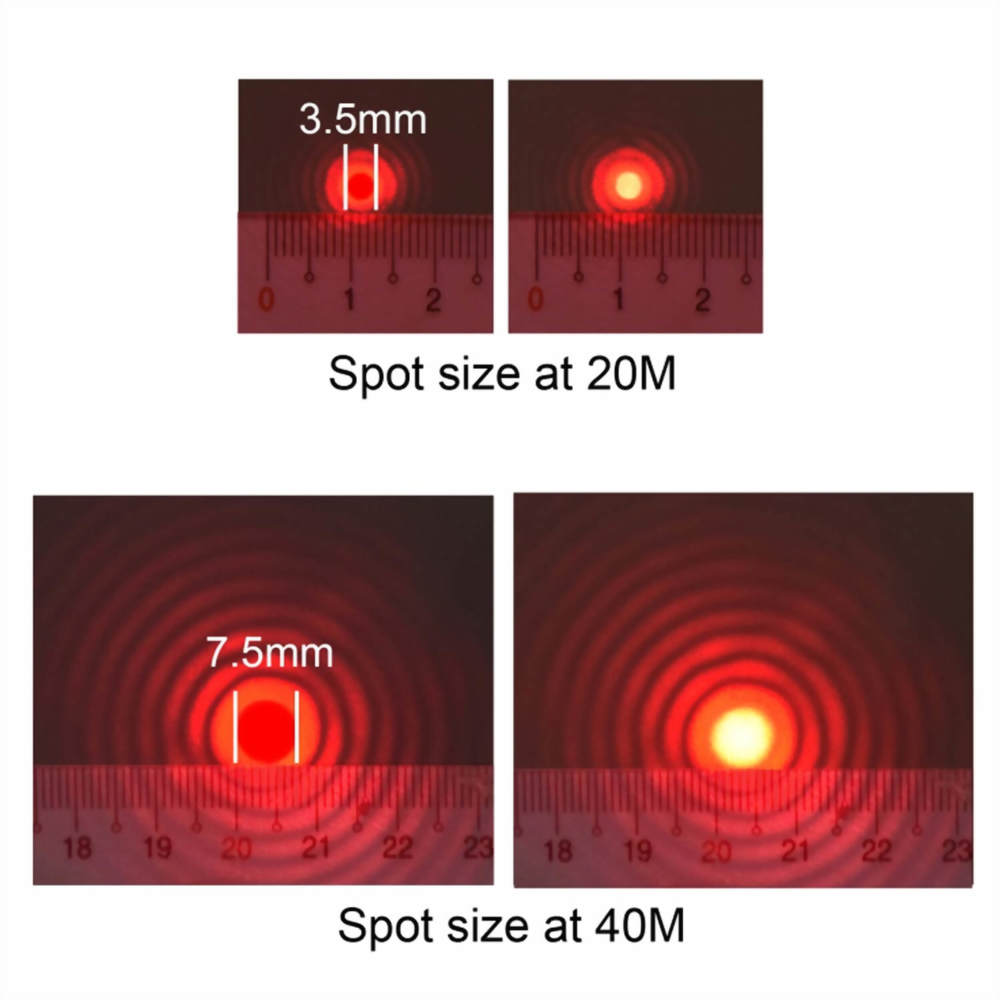Red Dot Laser Module-VLM-635-17-7