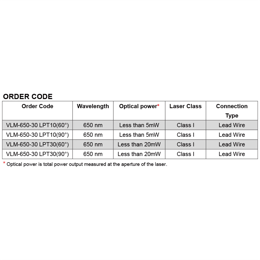 Red-Line-Laser-Module-VLM-650-30-5-0119