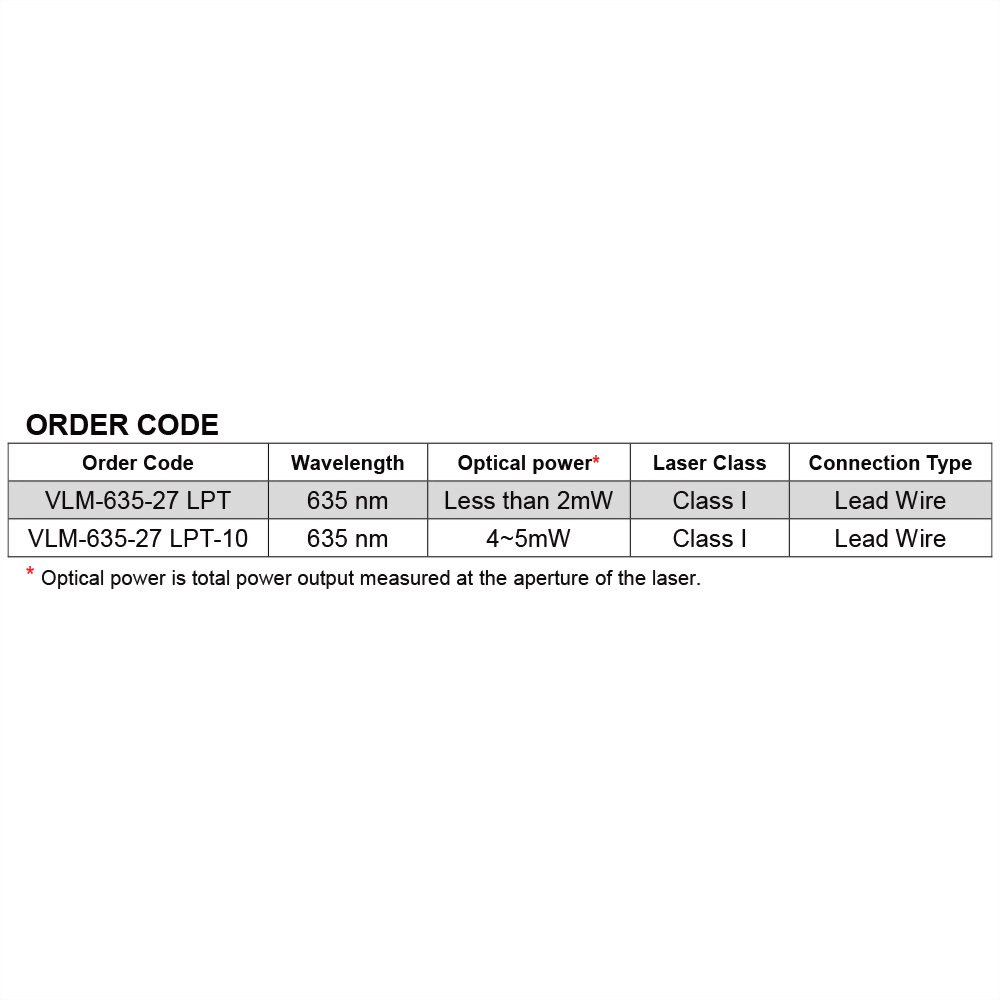 Red-Line-Laser-Module-VLM-635-27-5-0119