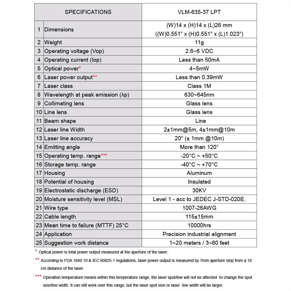 Red-Line-Laser-Module-VLM-635-37-4