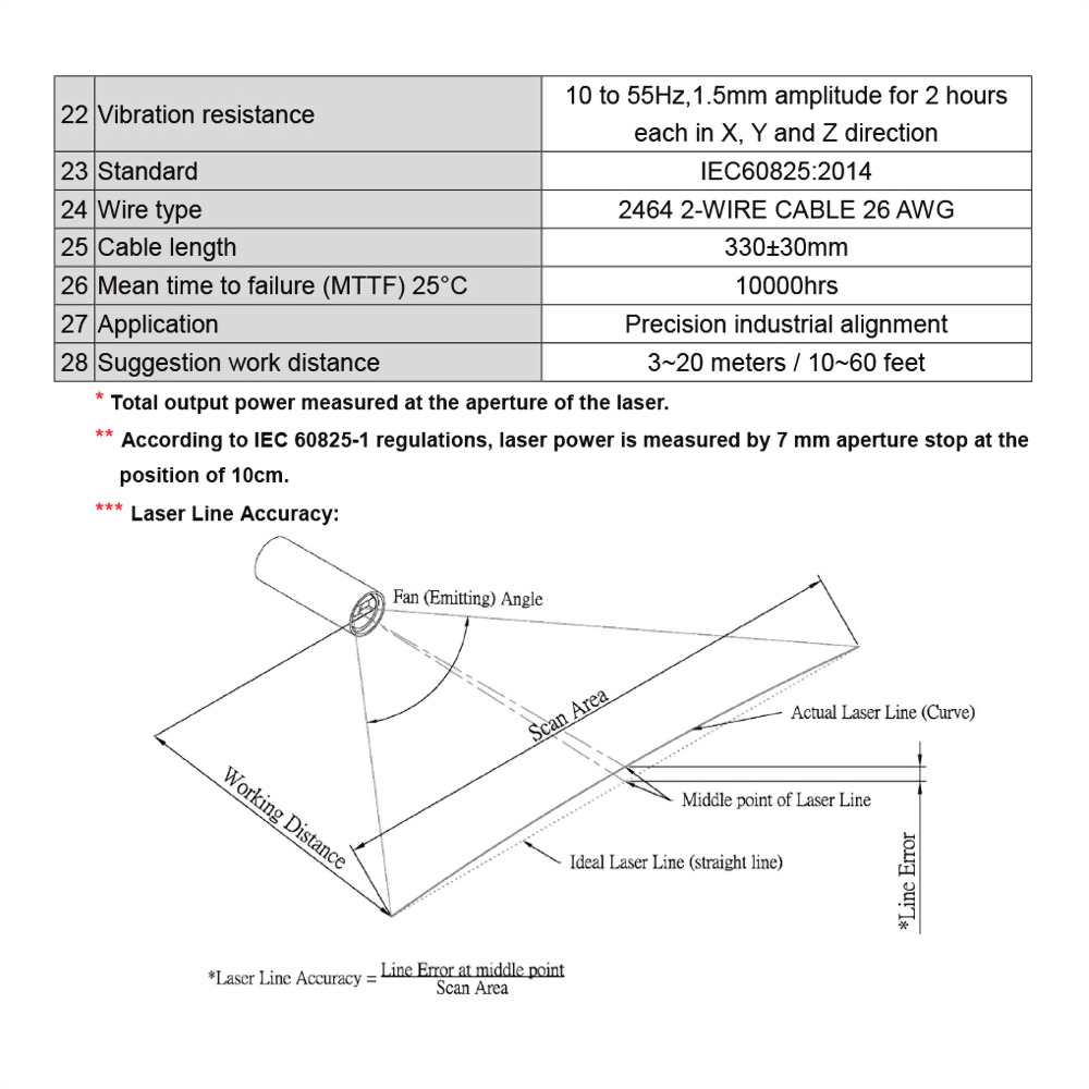 Red-Line-Laser-Module-VLM-635-55-4-2