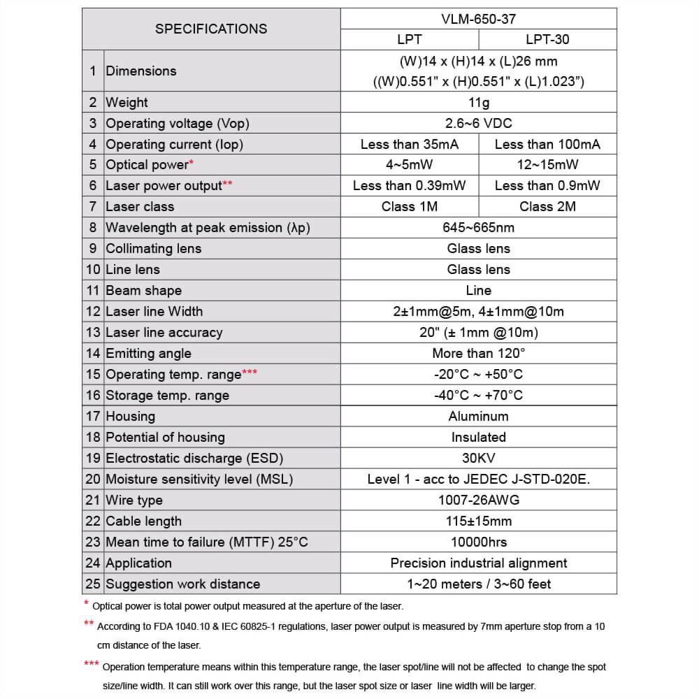 Red-Line-Laser-Module-VLM-650-37-4