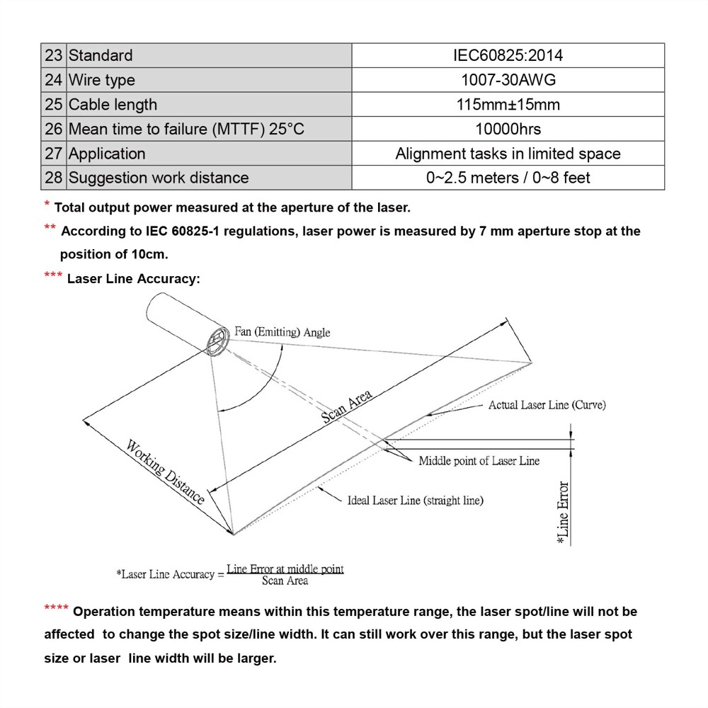 Red-Line-Laser-Module-VLM-650-23-4-2