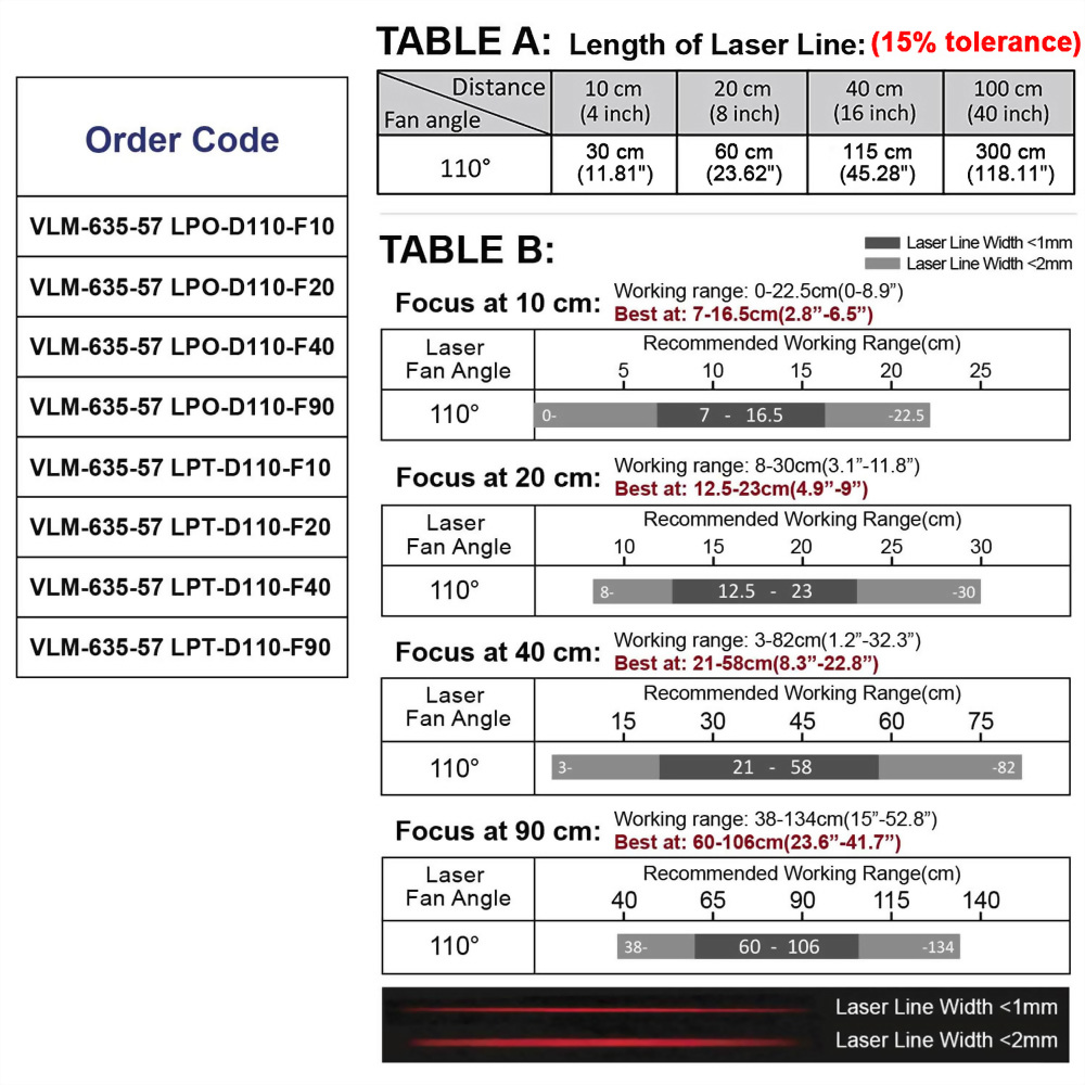 Red-Line-Laser-Module-VLM-635-57-110°-5-0119
