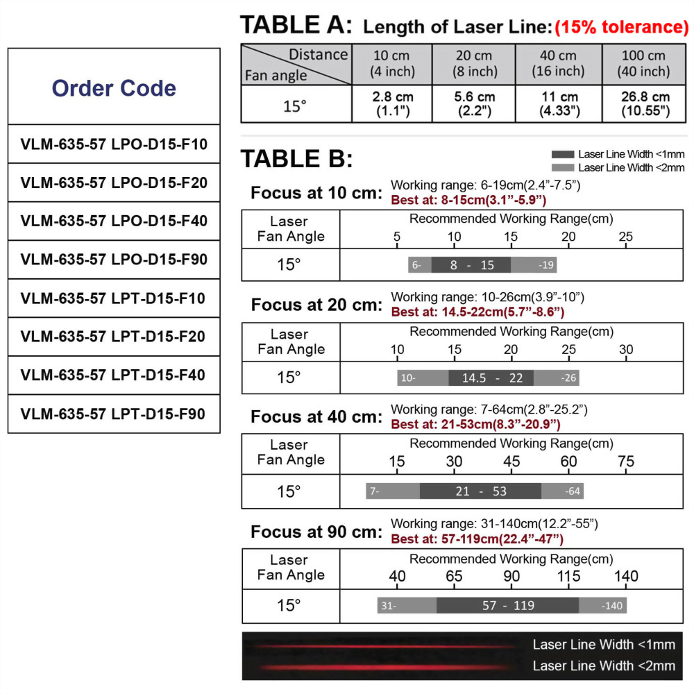 Red-Line-Laser-Module-VLM-635-57-15°-5-0119