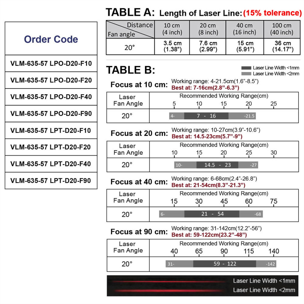 Red-Line-Laser-Module-VLM-635-57-20°-5-0119