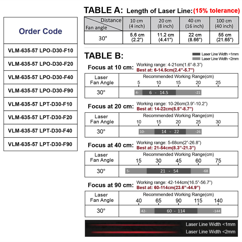 Red-Line-Laser-Module-VLM-635-57-30°-5-0119