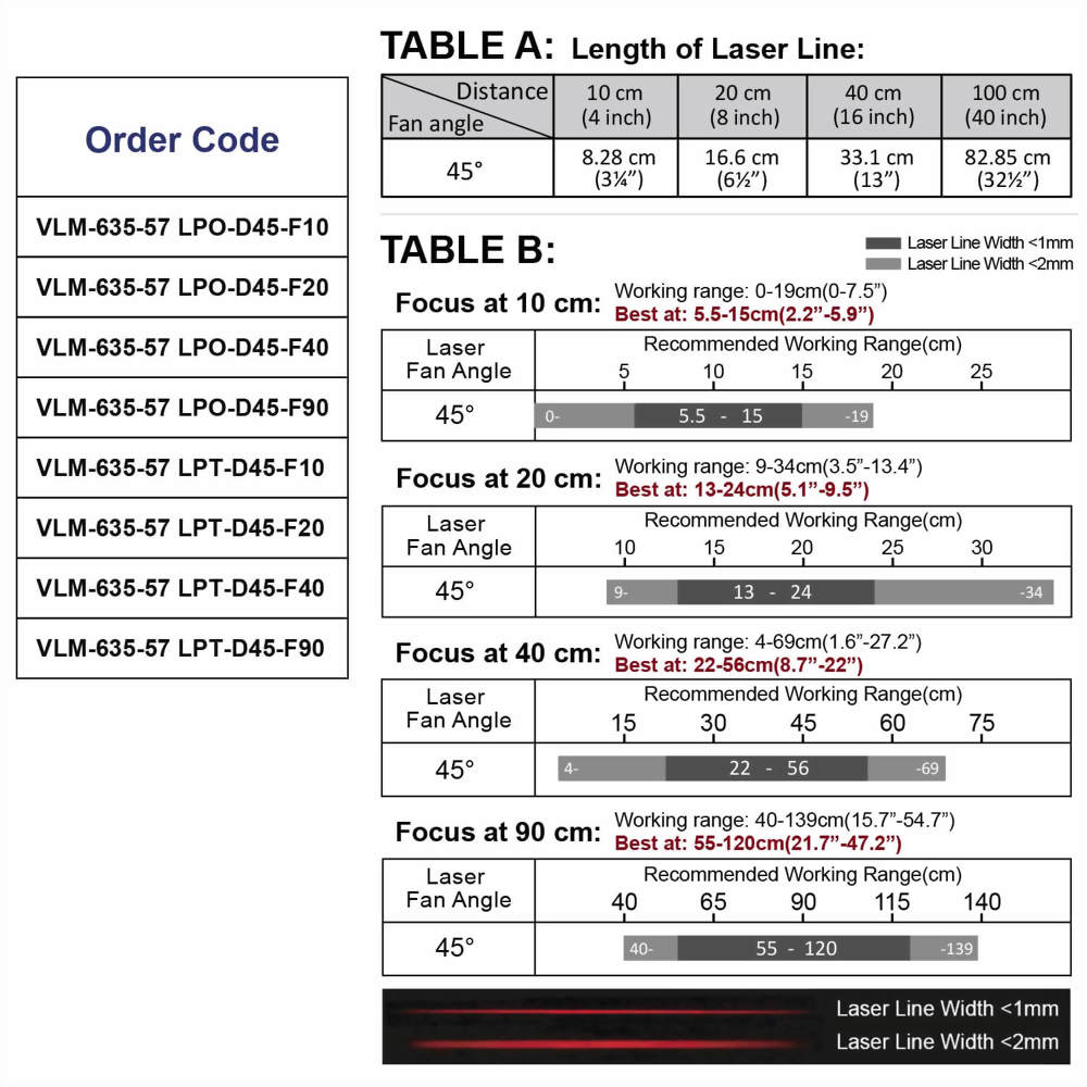 Red-Line-Laser-Module-VLM-635-57-45°-5