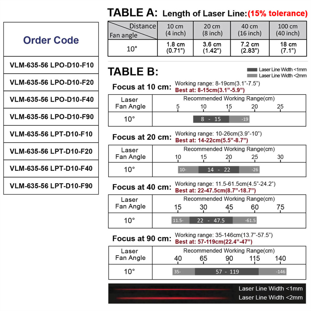 Red-Line-Laser-Module-VLM-635-56-10°-5-0119