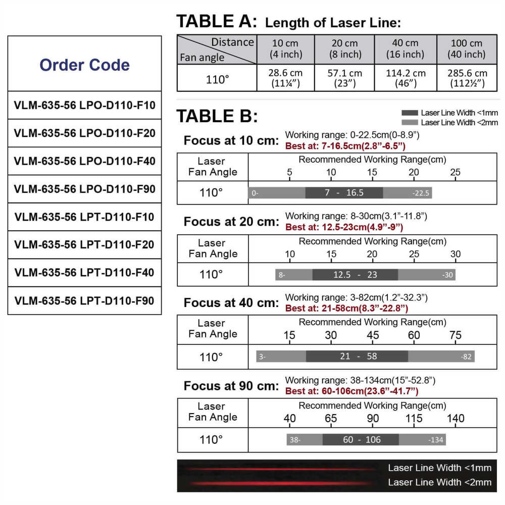 Red-Line-Laser-Module-VLM-635-56-110°-5
