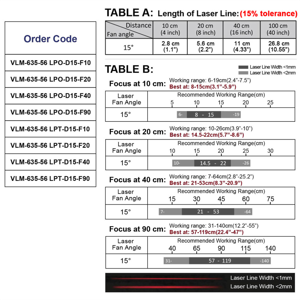 Red-Line-Laser-Module-VLM-635-56-15°-5-0119