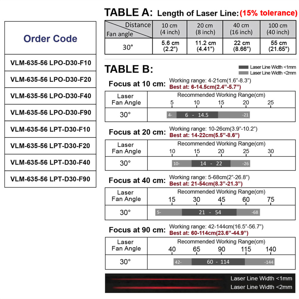 Red-Line-Laser-Module-VLM-635-56-30°-5-0119