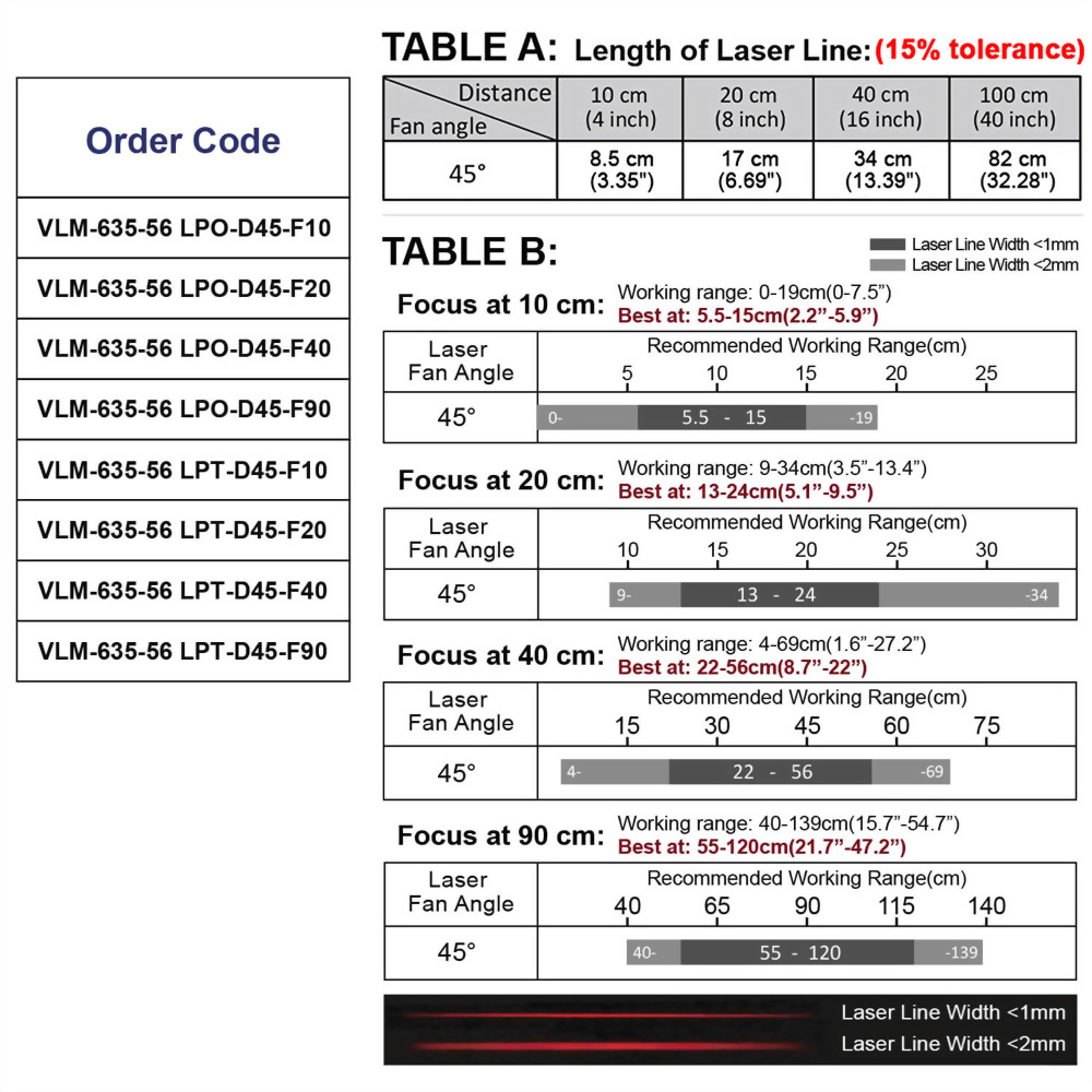 Red-Line-Laser-Module-VLM-635-56-45°-5-0119