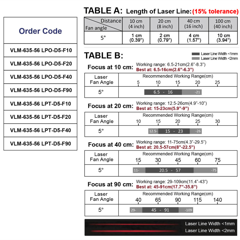 Red-Line-Laser-Module-VLM-635-56-5°-5-0119