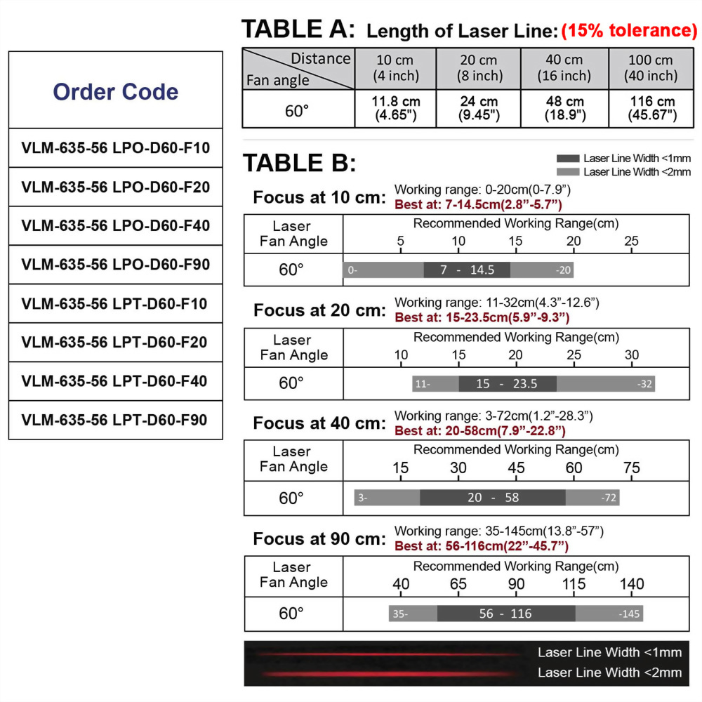 Red-Line-Laser-Module-VLM-635-56-60°-5-0119