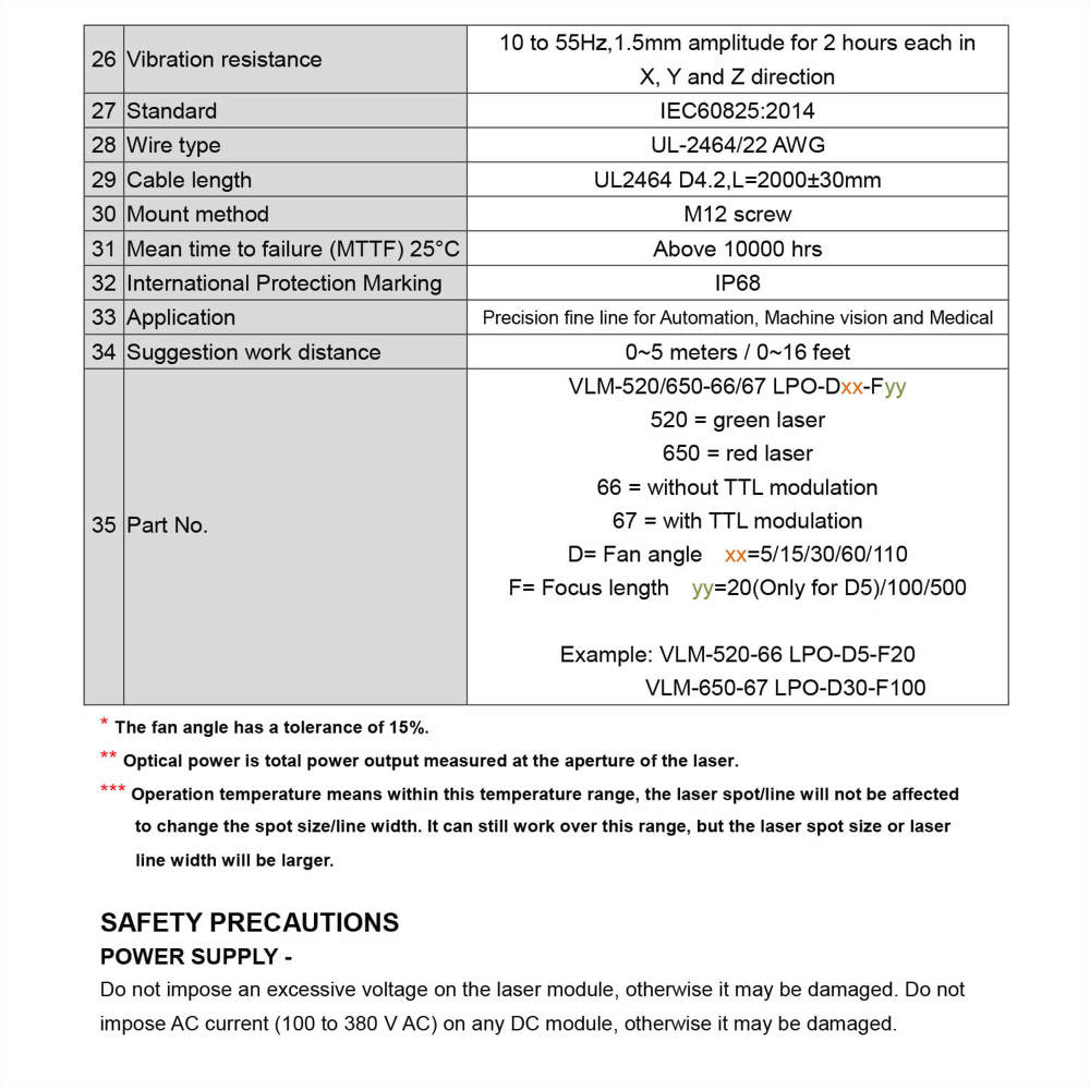 Red-Line-Laser-Module-VLM-650-67-5_10~36V laser, meet 12V laser, 24V laser and 30V laser industrial standard requirements