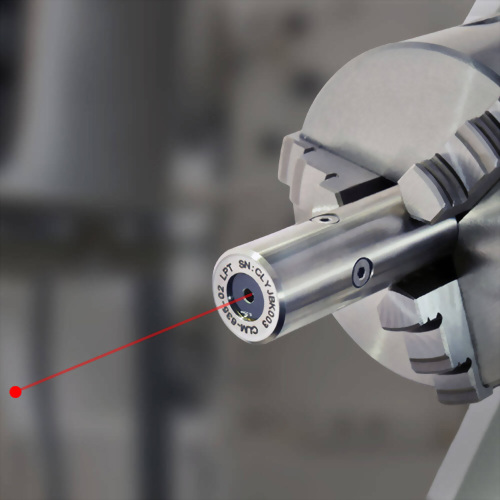 Pointing / Sighting / Position