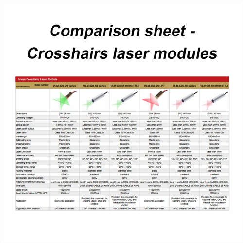 Comparison sheet_Crosshairs laser modules