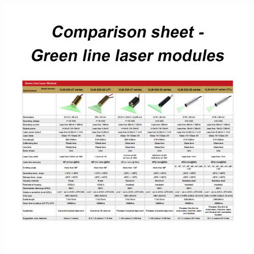 Comparison sheet_Green line laser modules