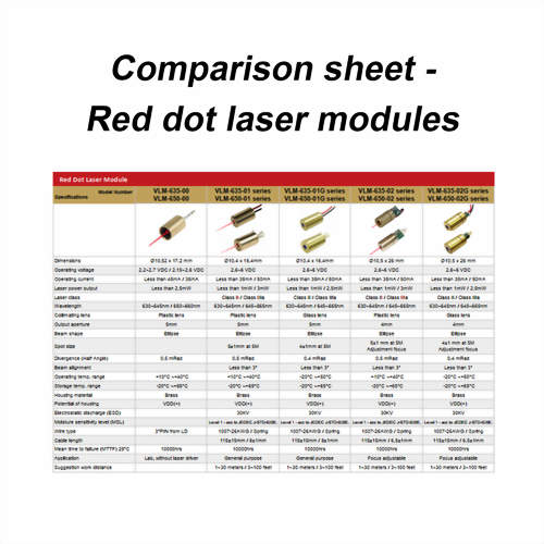 Comparison sheet_Red dot laser modules