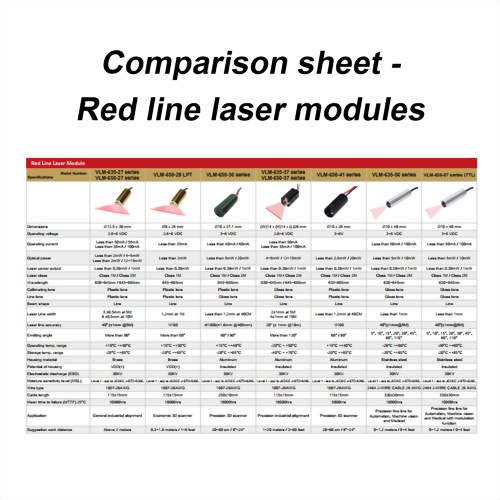 Comparison sheet_Red line laser modules