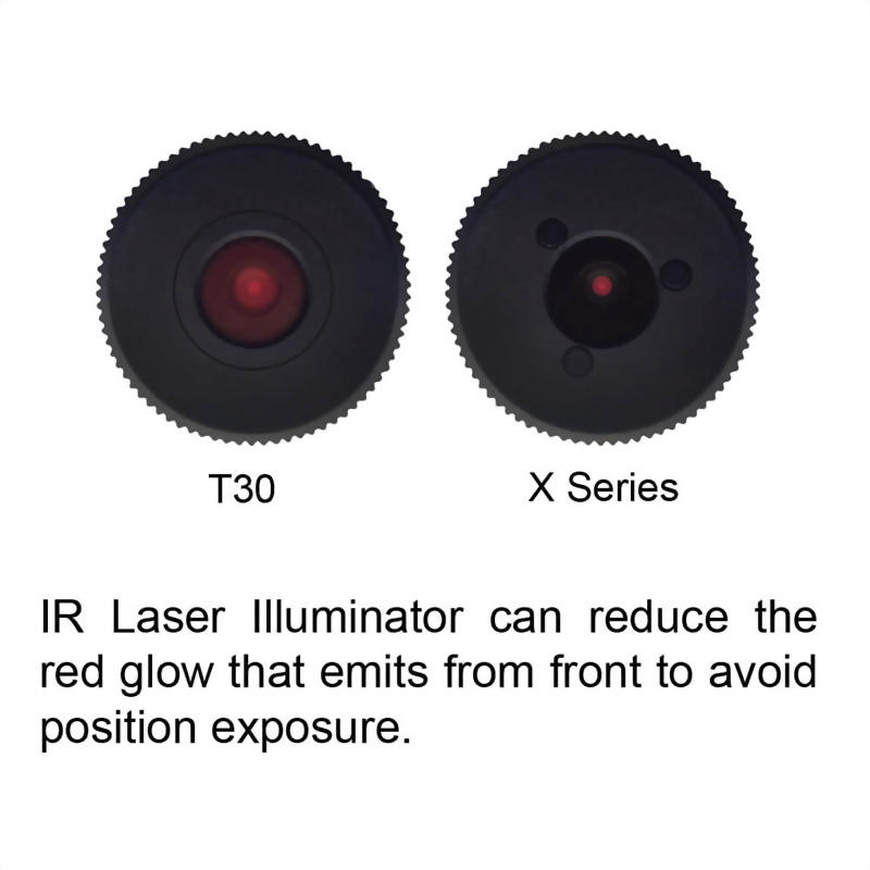 IR Illuminator