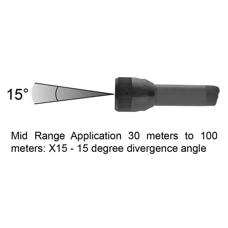 IR Illuminator