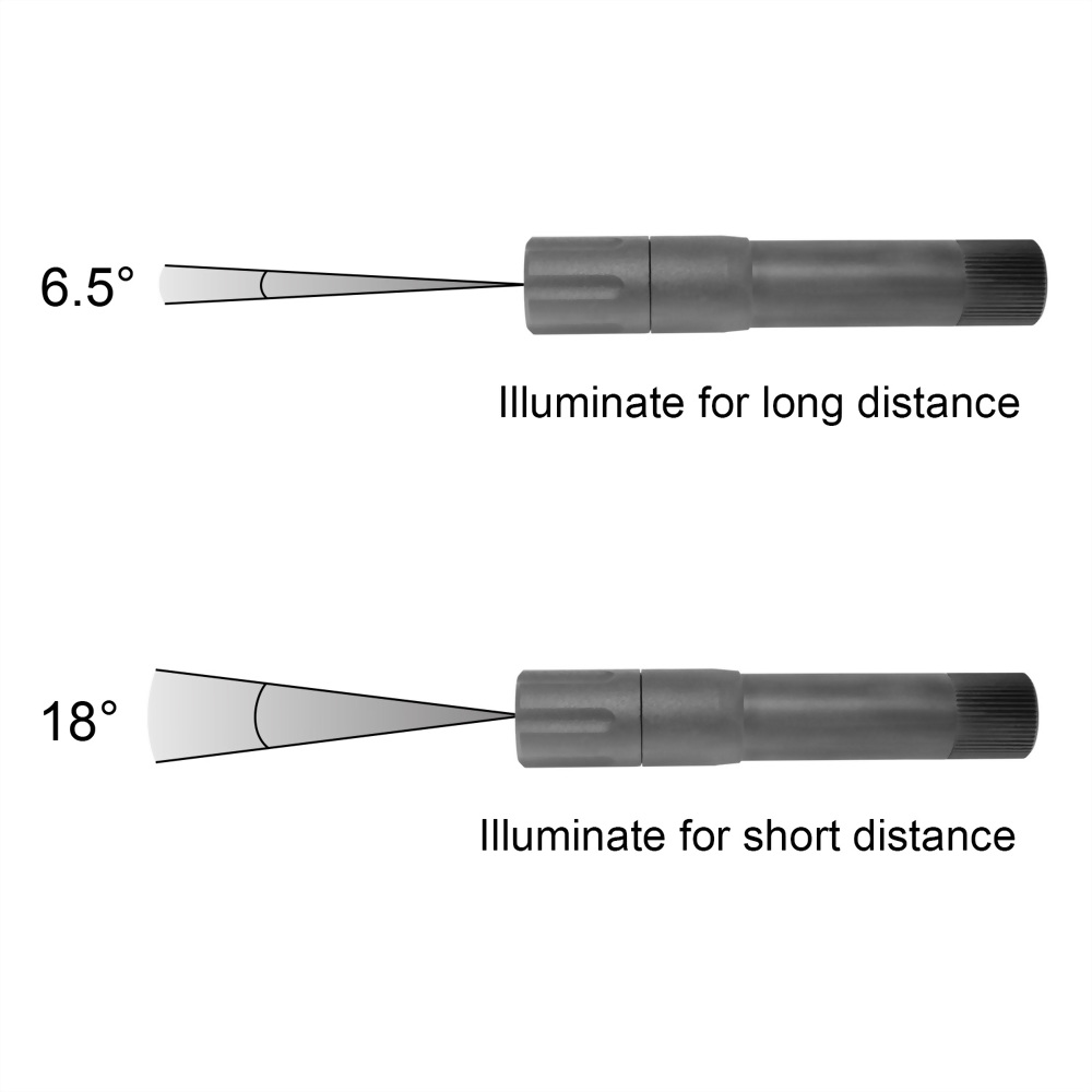 Smallest-IR-Laser-Illuminator_Night-Stalkser-Z-5
