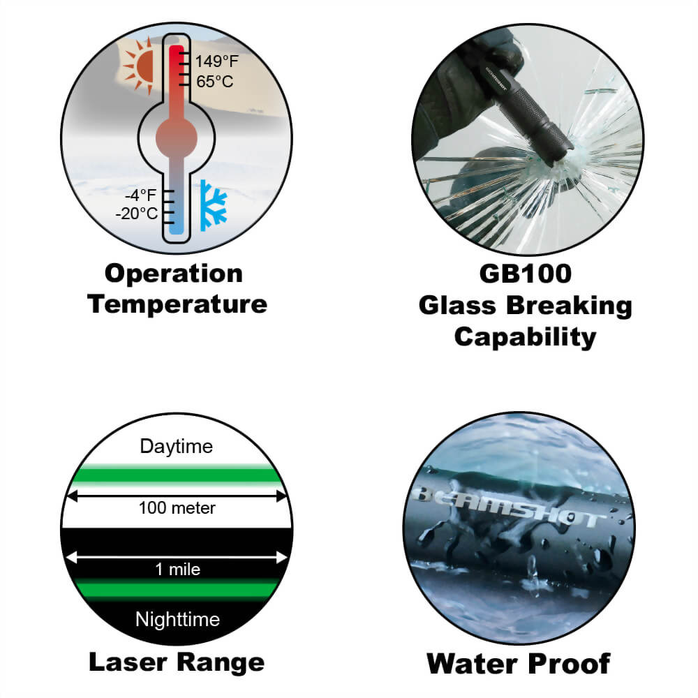 Tactical Green Laser Pointer