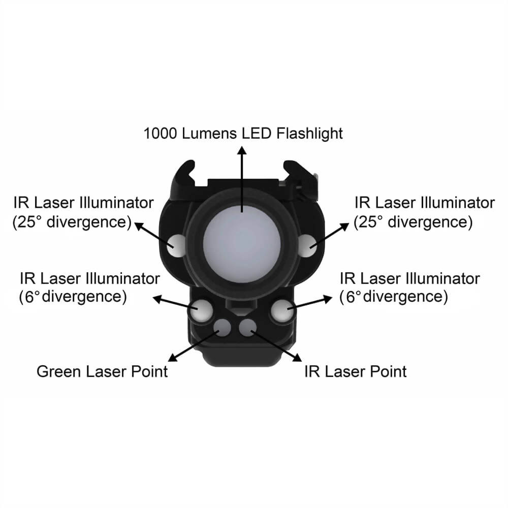 4 in 1 Laser Light Aiming System For Combat Rifle