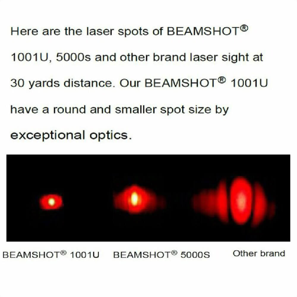 Small Dot Red Laser Sight