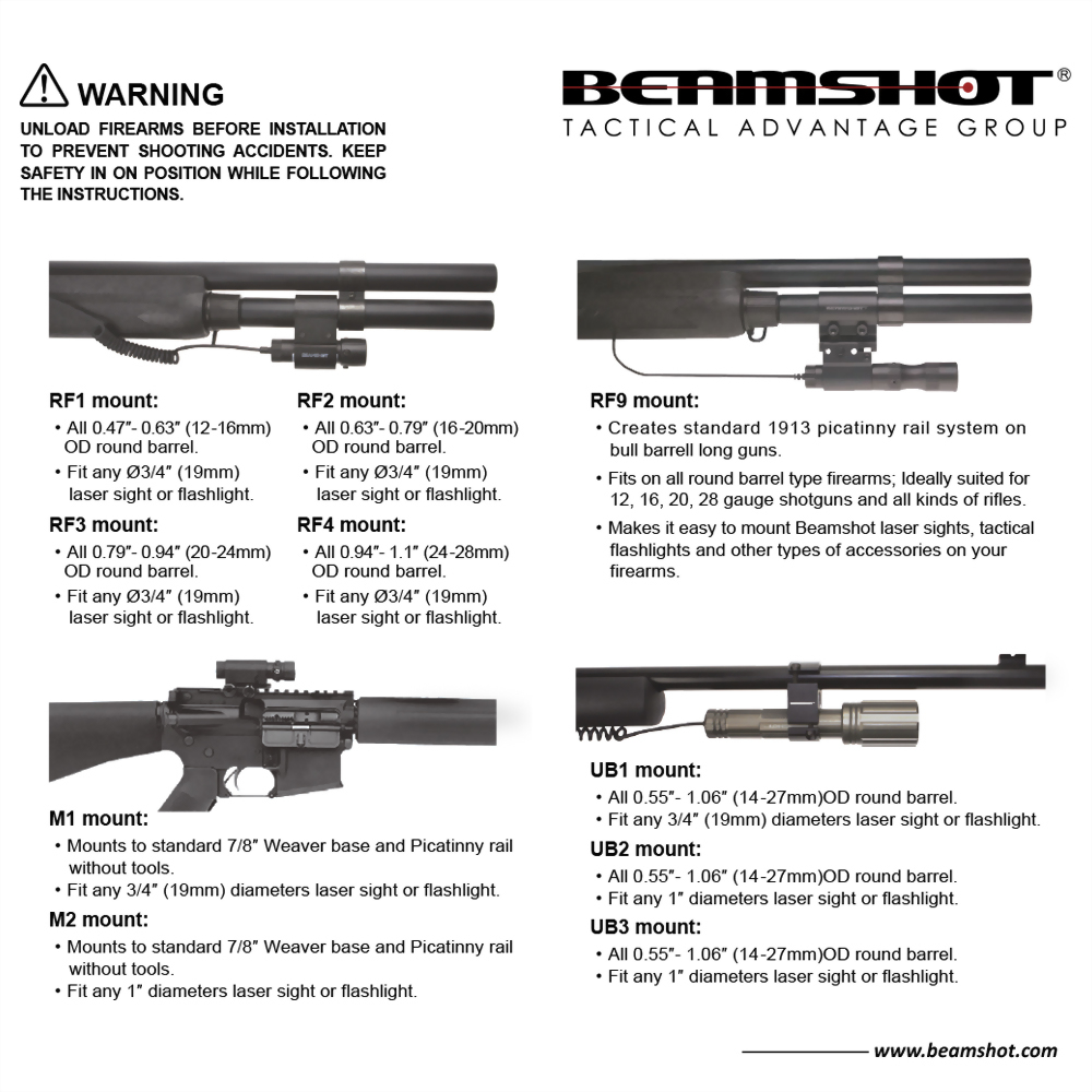Beamshot UB1 Mount